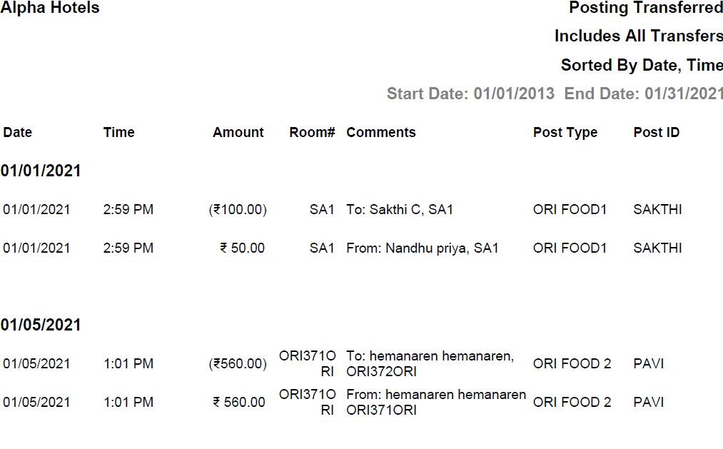 Table

Description automatically generated